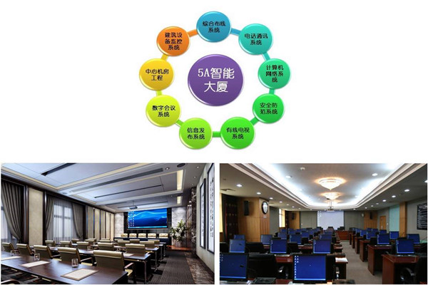 樓宇自控係統實施過程中應該注意這些問題！