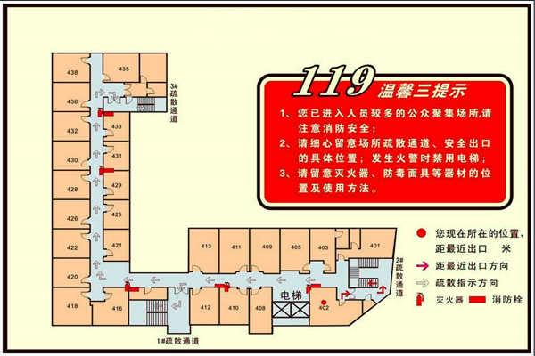 消防建設需要樓宇智能化！(圖1)