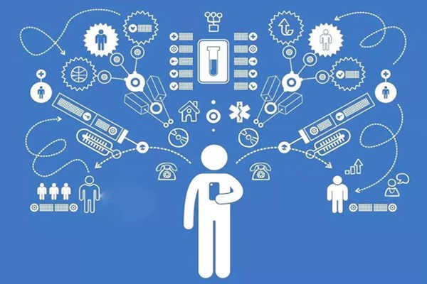 樓宇自動化係統公用網與專用網技術！(圖1)